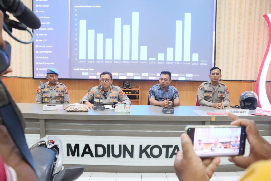 Polres Madiun Kota Ungkap Aksi Pencurian Motor